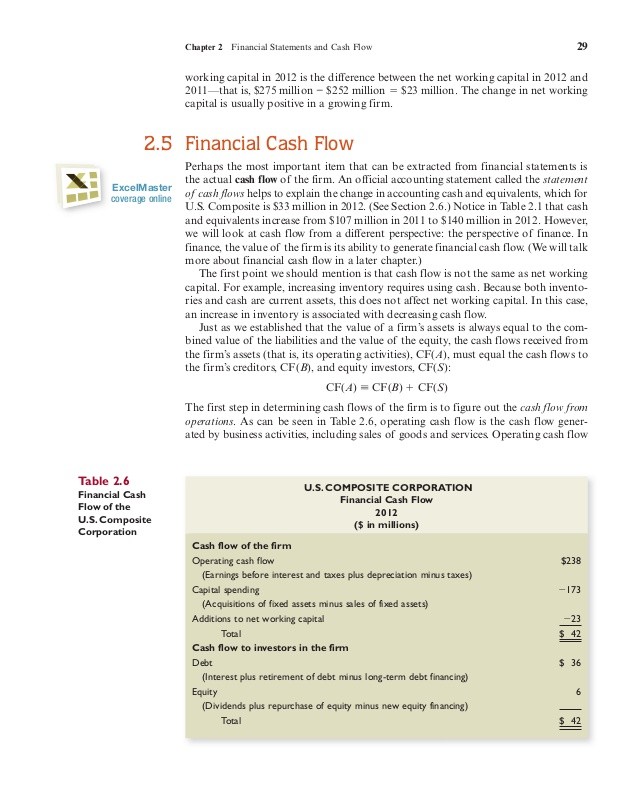 Why You Should Pay No Attention to Consensus Estimates (Example Fairfield Semiconductor)