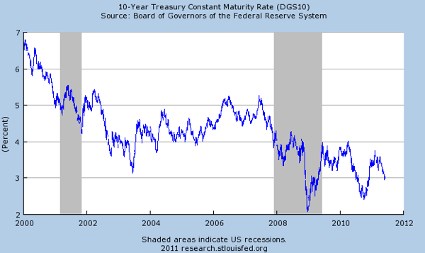 Will the Fed Buy Trillions in TreasuriesKiplinger