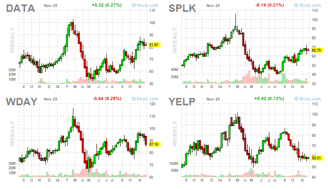 Windhaven s success draws attention to emerging ETF managers