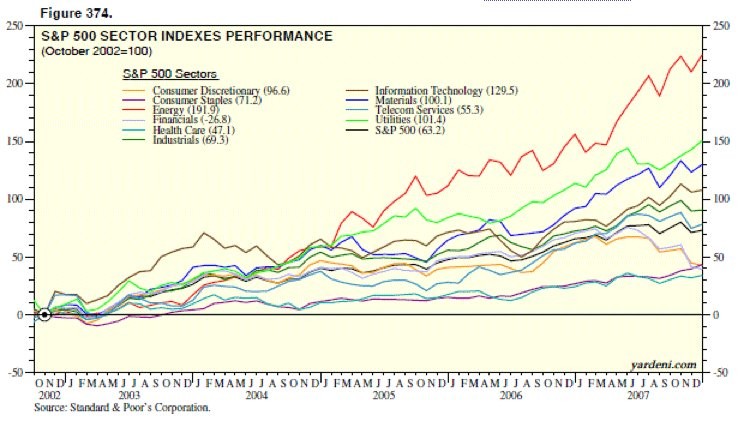 Zacks Investment Ideas feature highlights ETRACS Monthly Pay 2xLeveraged Long Alerian MLP