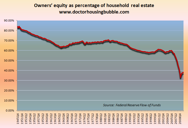 2 Reasons House Flipping Is Plummeting