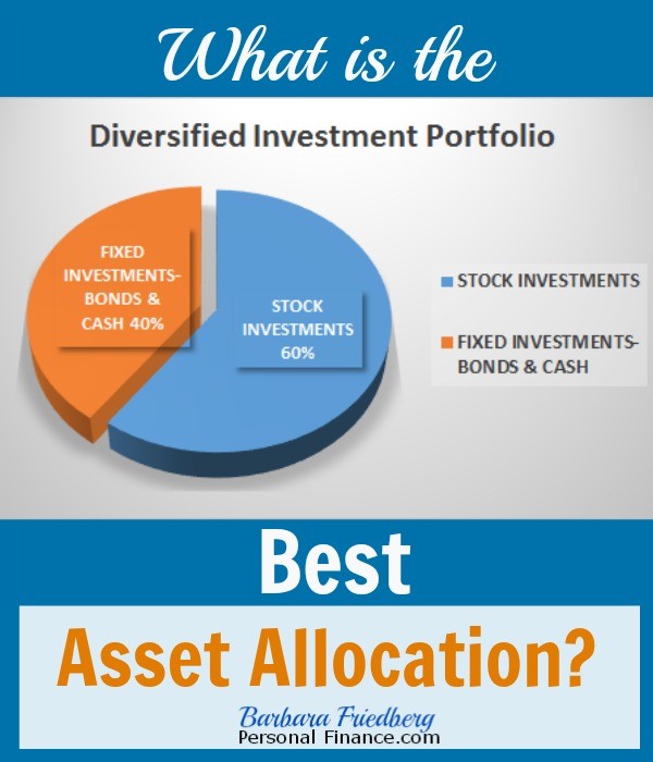 20 Model Asset Allocations With Specific Mutual Fund Suggestions