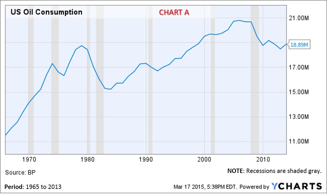 Index Fund v Get The Facts