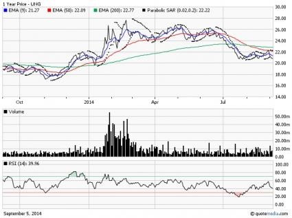 3 Energy ETFs for America s Production Boom ETF News And Commentary