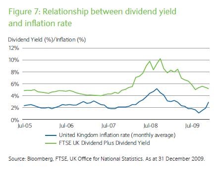 ETF Investing and Strategies