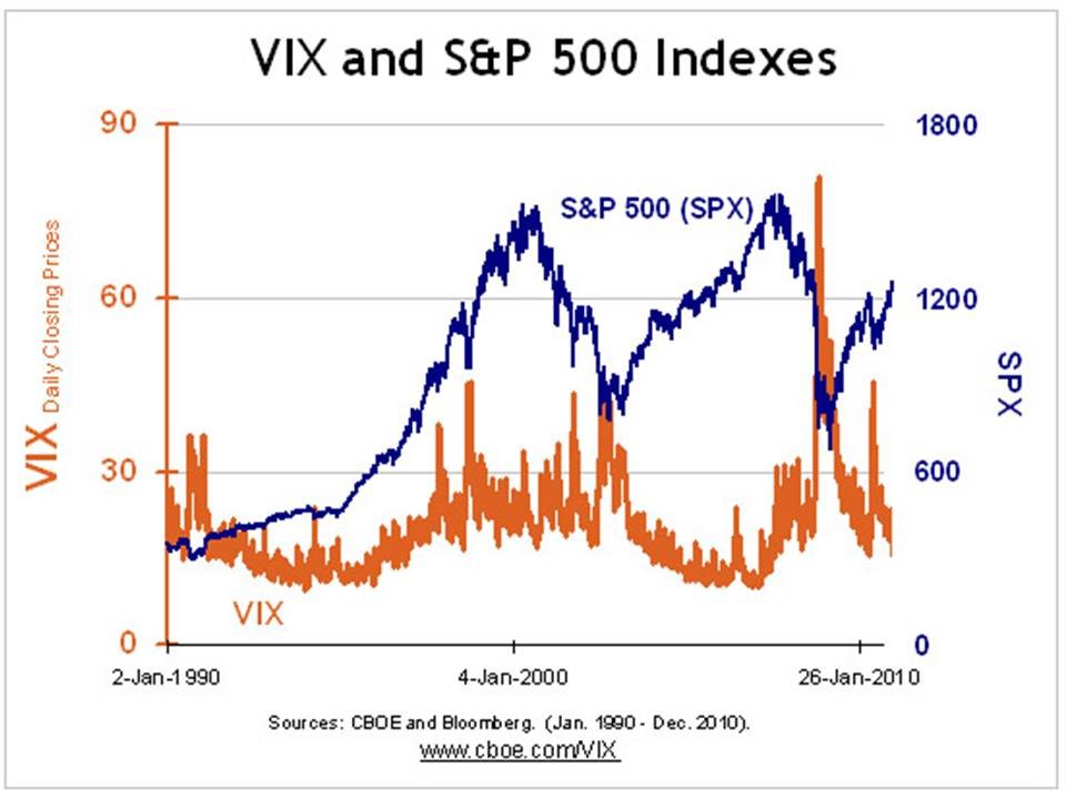 60Second Guide to Maximizing Your 401(k)