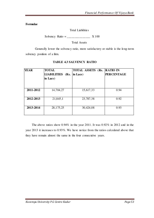 A Breakdown of Solvency Ratios Financial Web