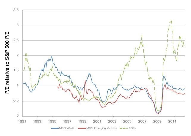 A Broader Index ETF