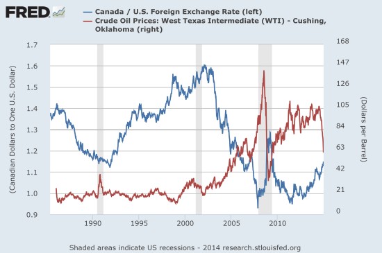 A look at inverse ETFs Canadian Business