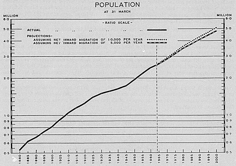 A Sharpe Ratio Summary Workshop November 28 2000