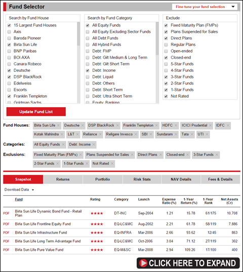 A tool to narrow fund choices