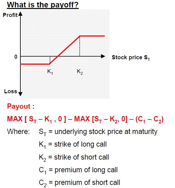 Accounting for shortterm investments Accounting Guide