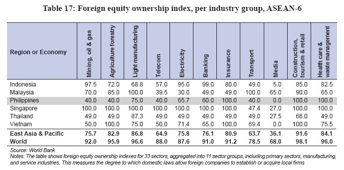 Across Borders International Investing