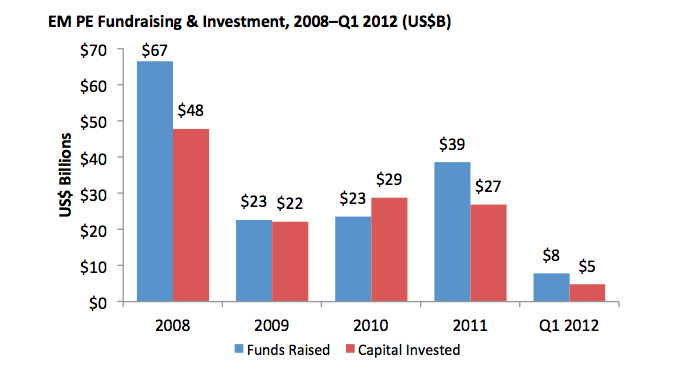 Across Borders International Investing