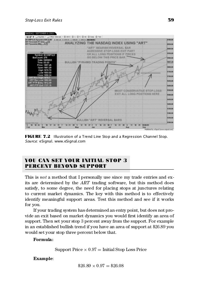 This Indicator Helped Me Avoid the 2008 Stock Market Crash