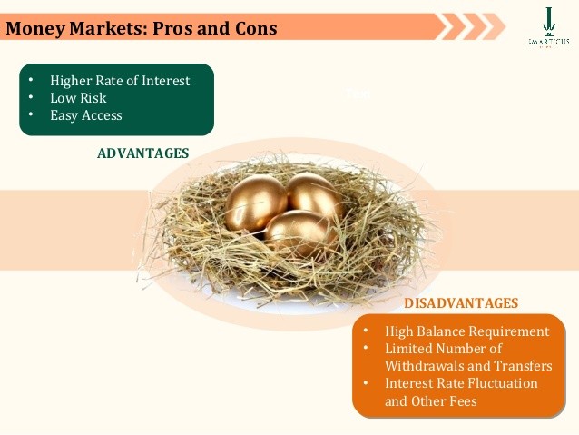 Advantages Disadvantages of Money Market Accounts