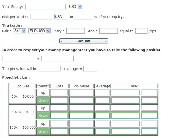 Advantages of options trading Simms Jewelers