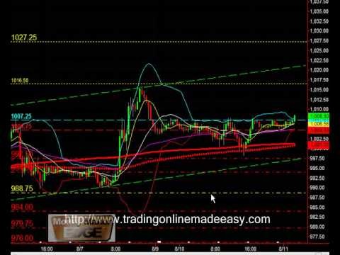 Afraid To Trade By Corey Rosenbloom Afraid To Trade By Corey Rosenbloom