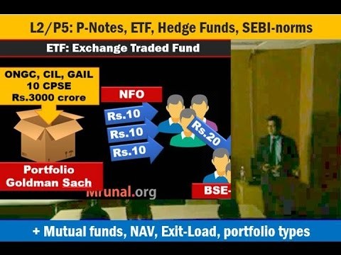 Alternative mutual funds Hot and hiring