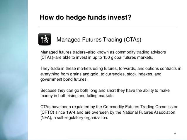 An educational guide to trading futures and options on futures