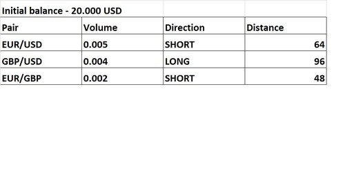 An introduction to trading dairy futures and options