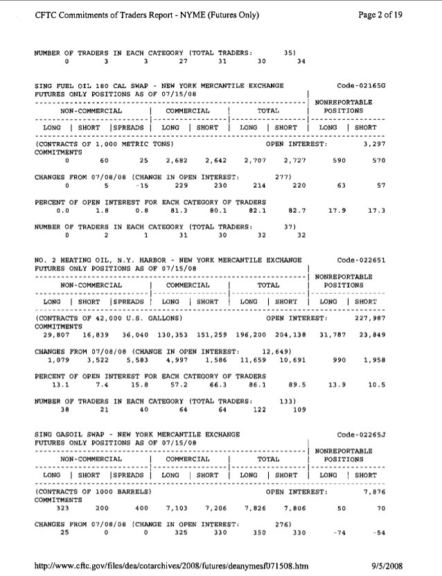 Commodity trading advisor The Swap Report