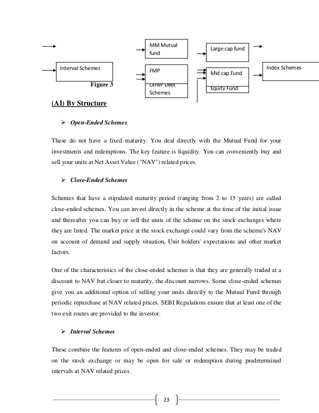 Build Your Own Mutual Fund_3