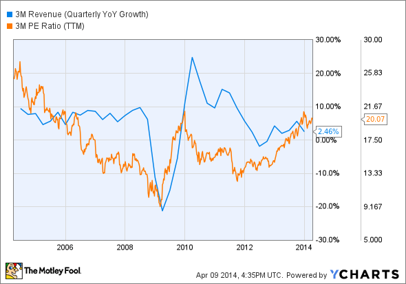 Are ETFs a Good 401(k) Investment_1