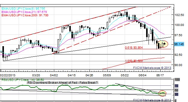 Are These Tomorrow s Breakout Dividend Stars