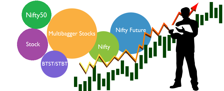 Are You a Short Term Investor or Long Term Investor in Stock Market Are You a Short Term Investor or Long Term Investor in Stock Market