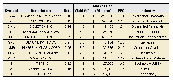 Hedge Your Bets With InflationLinked Bonds Bonds Market Dhara Web Site Hedge Your Bets With InflationLinked Bonds Bonds Market Dhara Web Site