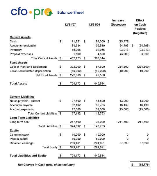 Balance Sheet_2