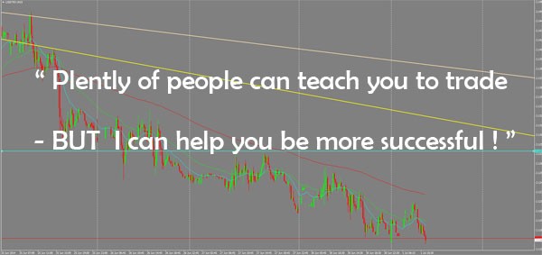 How To Become A Successful Forex Trader_6