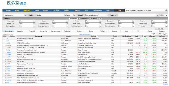 Get New Stock Ideas With Google Finance Stock Screener Tool