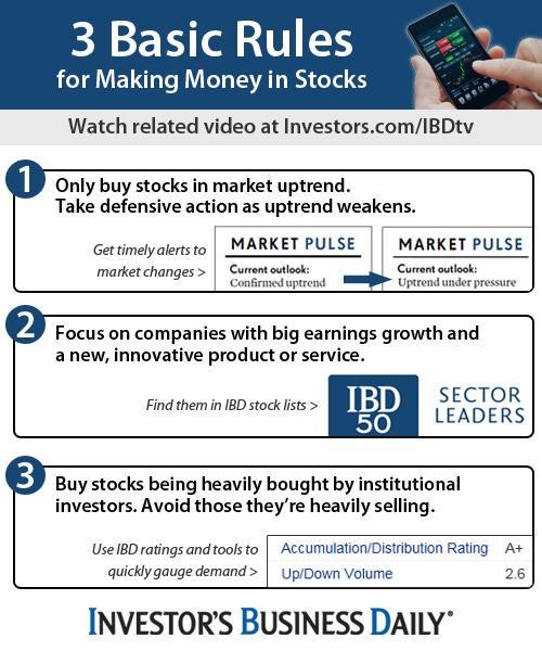 Big threat to your portfolio is overpaying for active funds not being misled by index funds