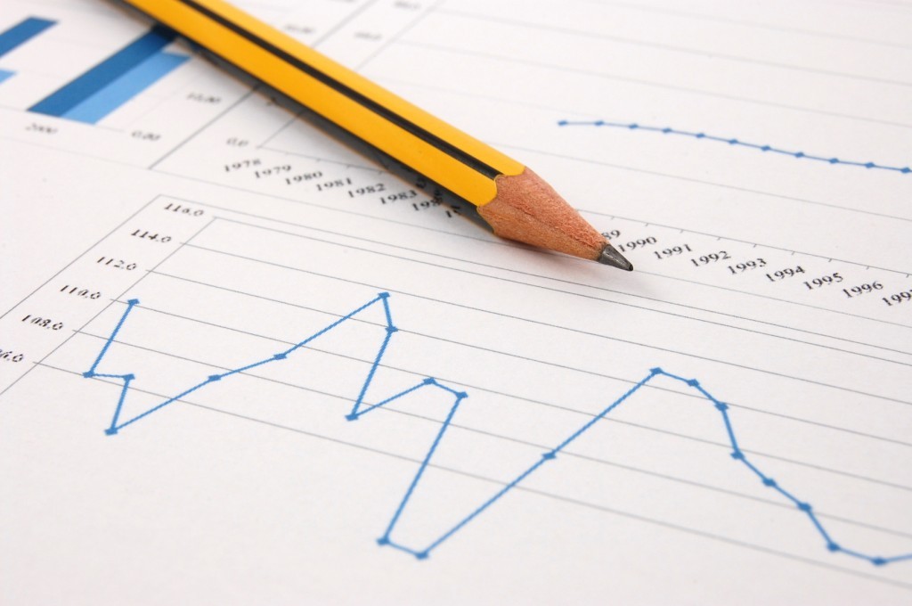 Binary options technical analysis chart patterns