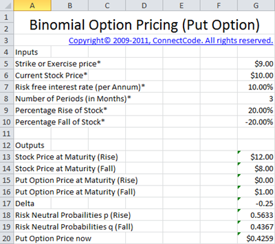 BlackScholes Excel Formulas and How to Create a Simple Option Pricing Spreadsheet