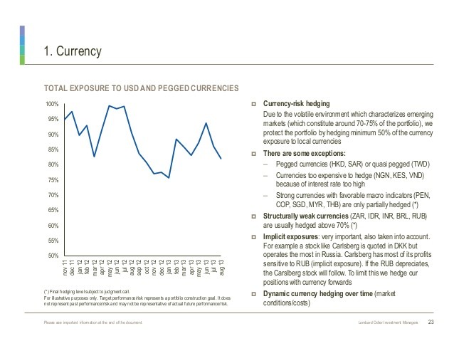 BNP Paribas Hedging Emerging Market FX Risk Finance Director Europe