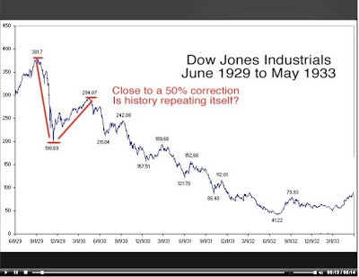 BoA and TD Ameritrade on Raymond James Analysts’ Best Picks for 2010