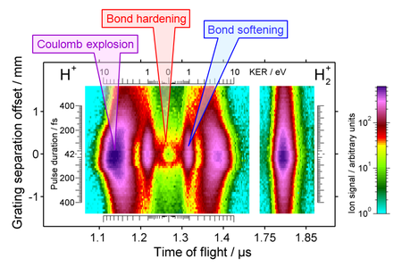 Bond duration Wikipedia the free encyclopedia