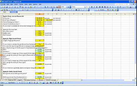 Microsoft Excel Bond Valuation