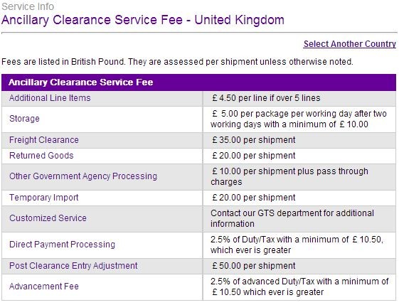 Brokerage Fees