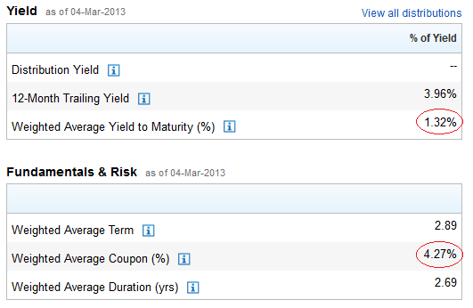 Under the Hood Tax Treatment of ETFs v Funds