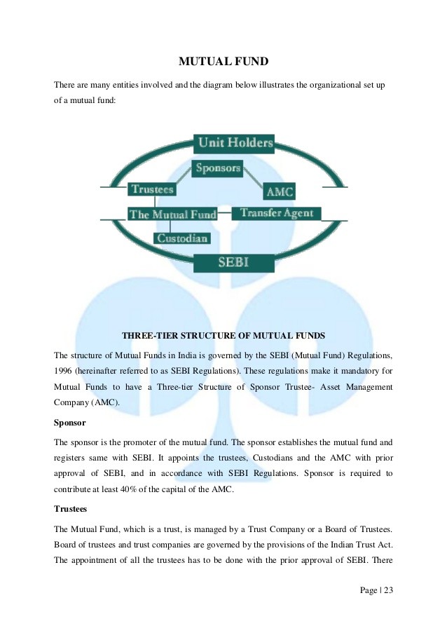 Build Your Own Mutual Fund_3