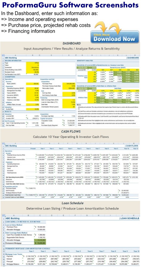 Calculating RoI on a Rental Property