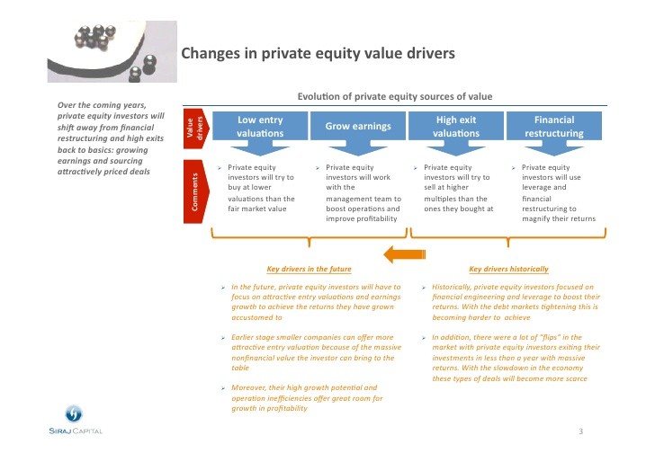 Calculating Your Equity Value Early Growth Financial ServicesEarly Growth Financial Services