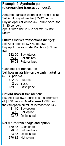 Options Trading Description of Options Market and Contracts