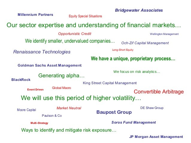 Can Strategic Volatility Help Family Offices