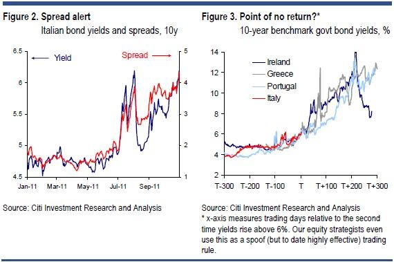 Cat bonds is Mother Nature a better bet than Bernanke or Abe