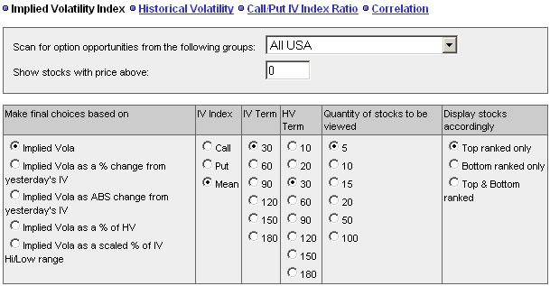 CBOE Volatility Finder